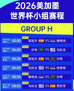 胜平负玩法:临场数据波动应该怎样理解